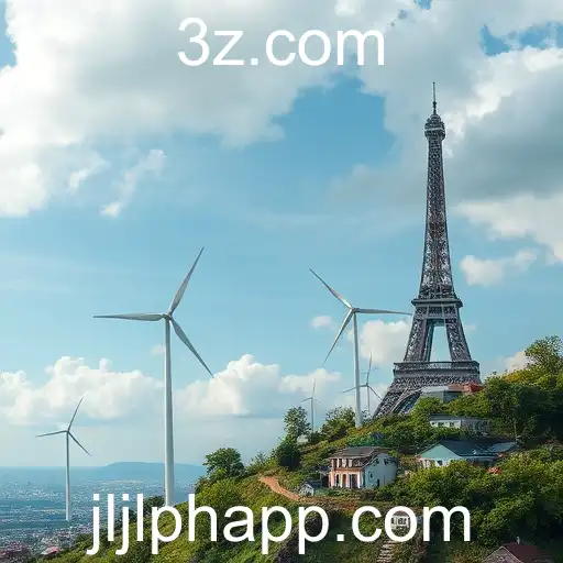 Climate Change and Global Initiatives